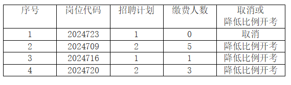 1724125568432667.png 1724125467172.png